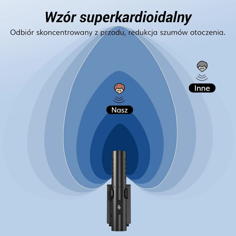 TONOR USB mikrofonas kompiuteriui, superkardioidinė kryptis, funkcija nutildyti, TM310