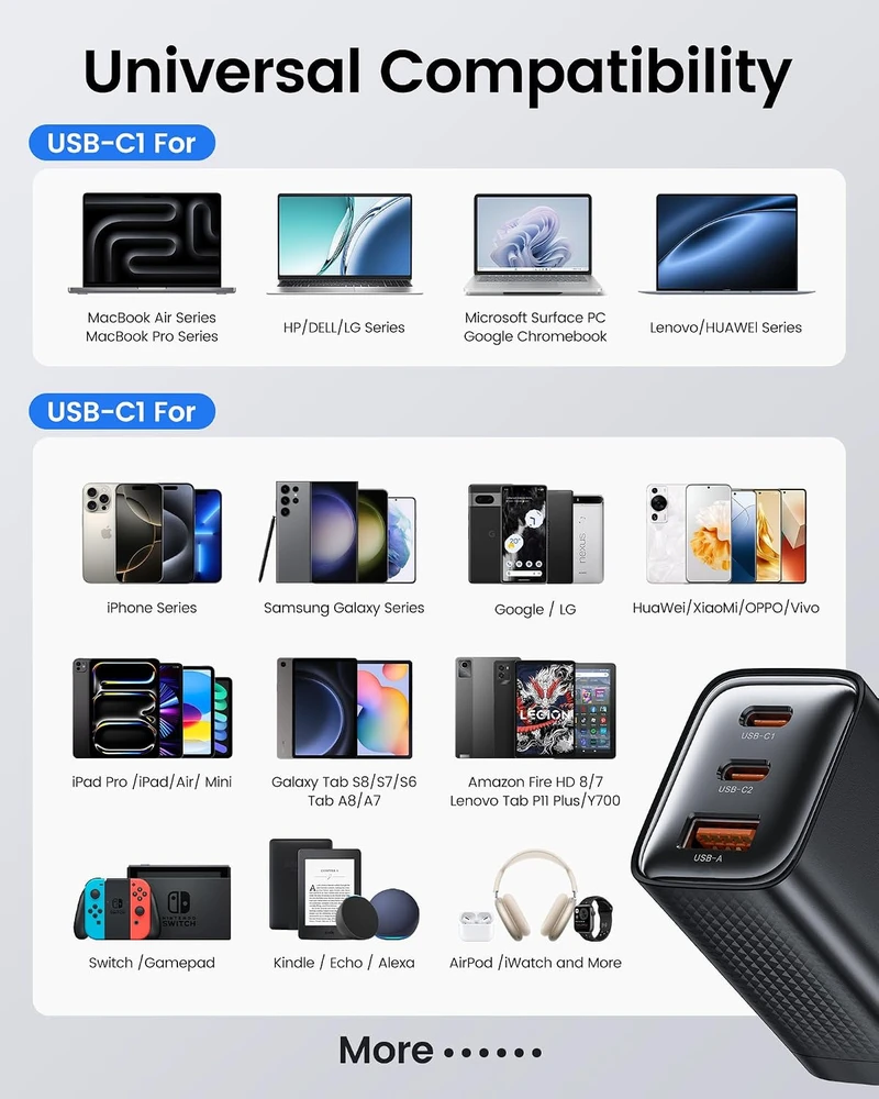 toocki 65 W GaN tinklo įkroviklis su 3 prievadais ir 1 m USB-C laidu, TCT65-22