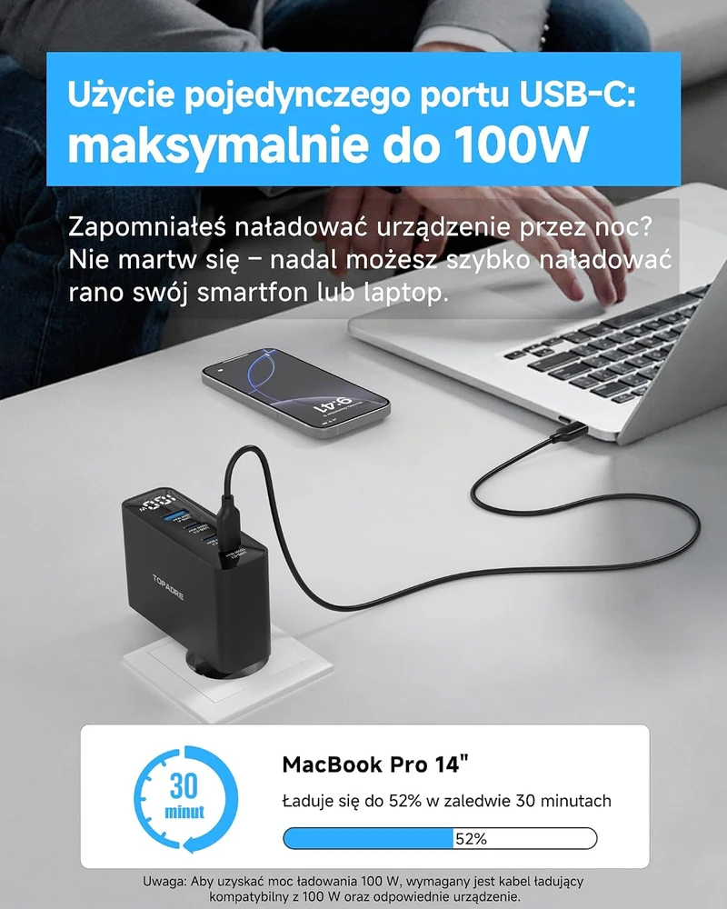 TOPADRE 100 W USB-C įkroviklis su 3 USB-C ir USB-A jungtimis bei LED ekranu, RCE-10002