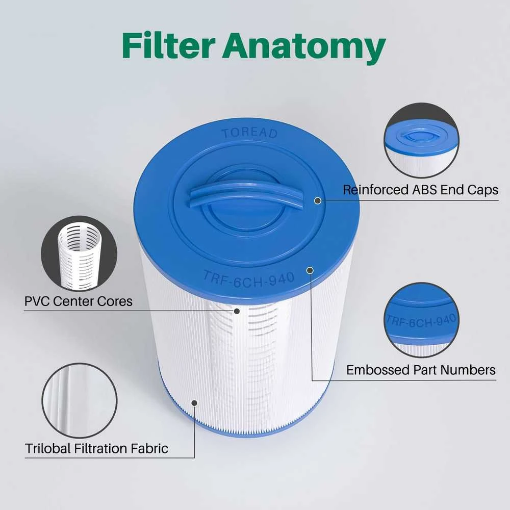 TOREAD spa filtro keičiamas filtras baseinui, 15 cm skersmens, TRF-6CH-940, 2 vnt. rinkinys