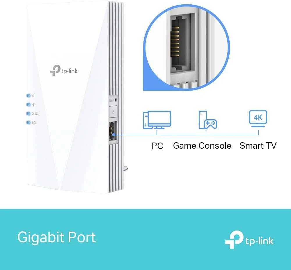 Šakotuvas TP-LINK RE500X tinklo plėtiklis Tinklo kartotuvas Baltas 1000 Mbit/s