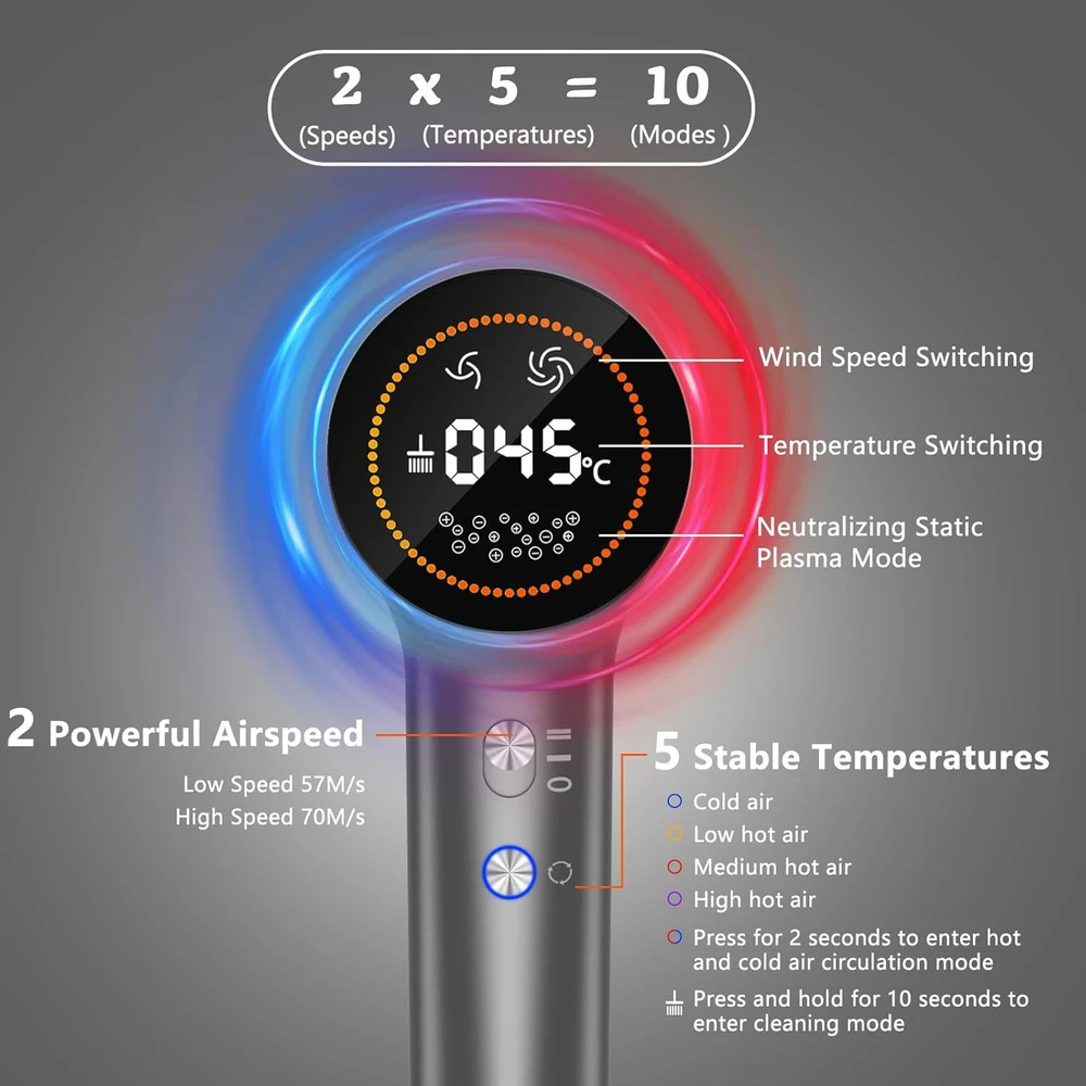 TQQ plaukų džiovintuvas su jonizavimo technologija, 1500 W, 110 000 aps./min., EUGWDG-FK6