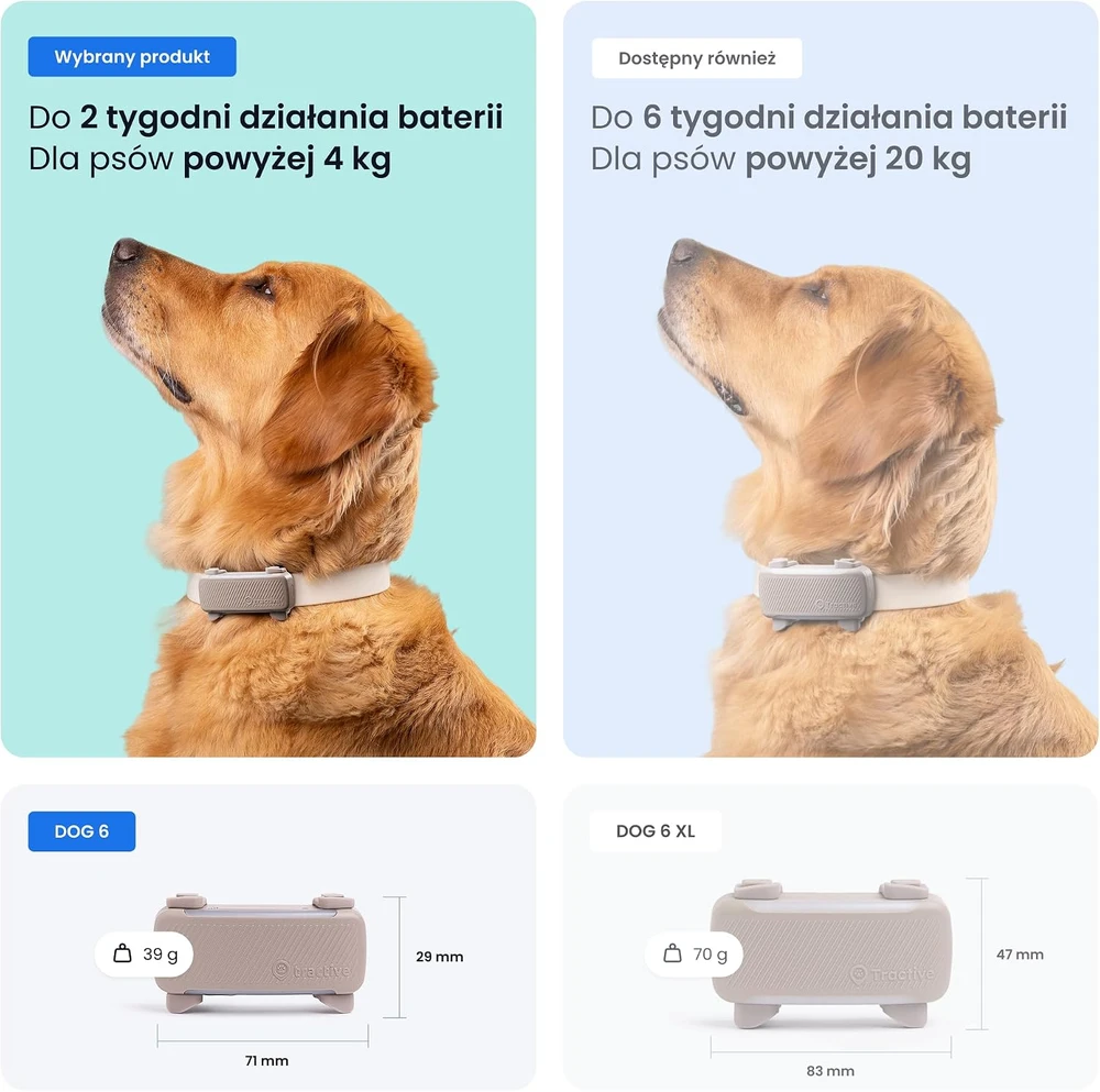 Tractive GPS sekimo įrenginys šunims, realaus laiko stebėjimas, sveikatos stebėjimas, juodas, TG6A