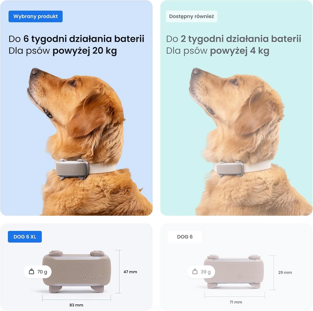 Tractive GPS lokalizatorius šunims XL su sveikatos stebėjimu, IP68, TG6XLC
