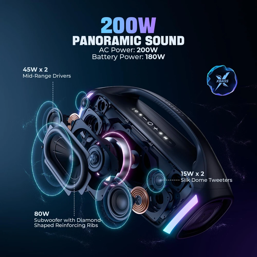 Tribit belaidė Bluetooth kolonėlė 200W, IP67, karaoke, subwooferis, StormBox Blast 2
