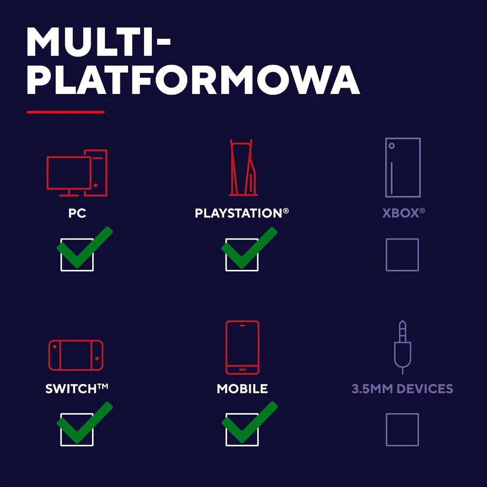 Trust GXT 491W FAYZO Ausinės su laidu & Belaidės su lankeliu ant galvos Gaming USB Type-C Bluetooth Juodas, Baltas