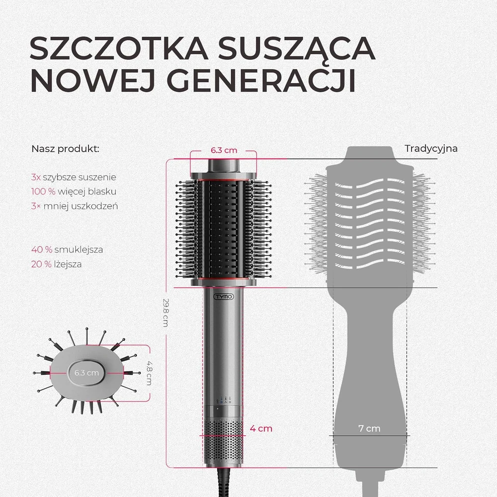 TYMO plaukų džiovinimo ir formavimo šepetys 5 viename 1100 W AIRBEAM HC303