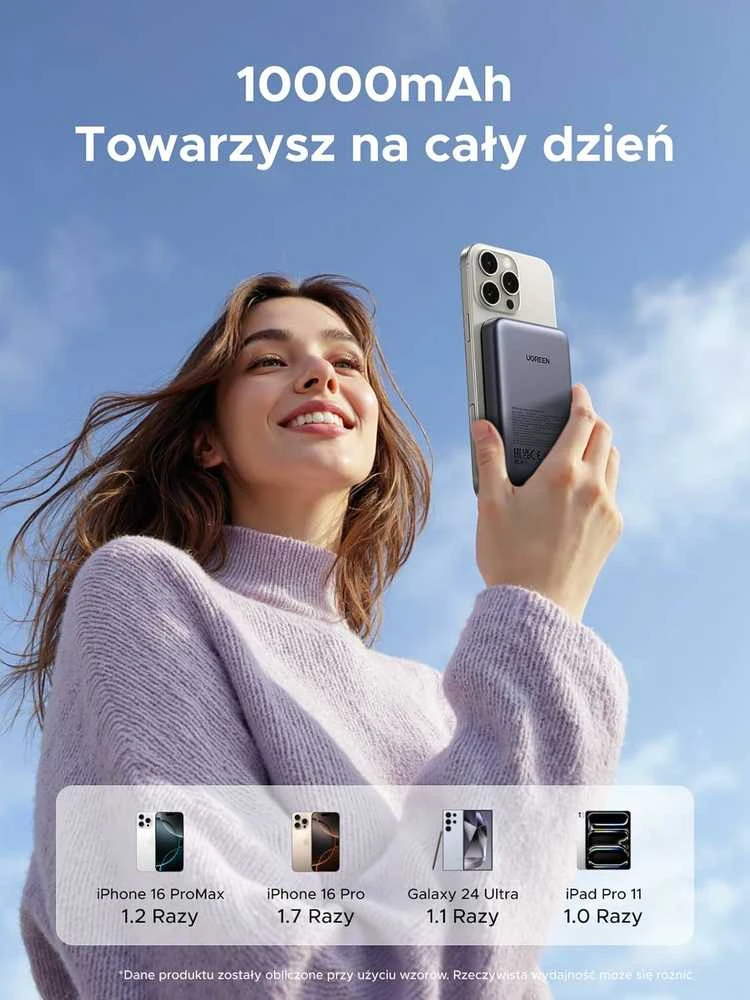 Powerbank UGREEN PB561, 10000mAh, 20W, PD3.0, PD2.0, FCP, AFC, BC1.2, juodas