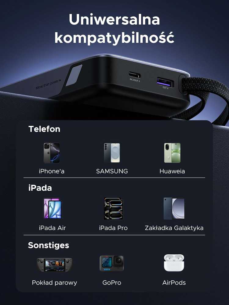 UGREEN 20000 mAh 45W USB-C powerbankas su integruotu kabeliu, 3 prievadai