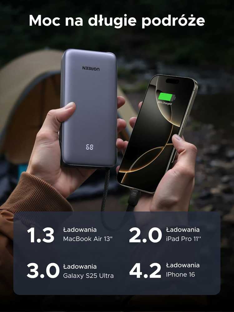 UGREEN 20000 mAh 45W USB-C powerbankas su integruotu kabeliu, 3 prievadai