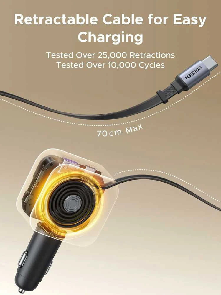UGREEN 3‑in‑1 90 W automobilinis įkroviklis su 60 W ištraukiamu USB‑C laidu, 3x USB jungtys