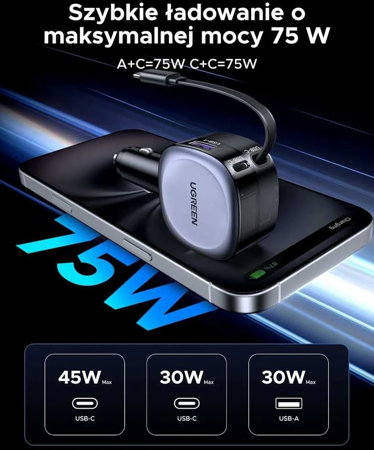 UGREEN 75 W ištraukiama automobilinė USB‑C / USB A įkroviklis su 75 cm C kabeliu, 3 lizdai, EC601