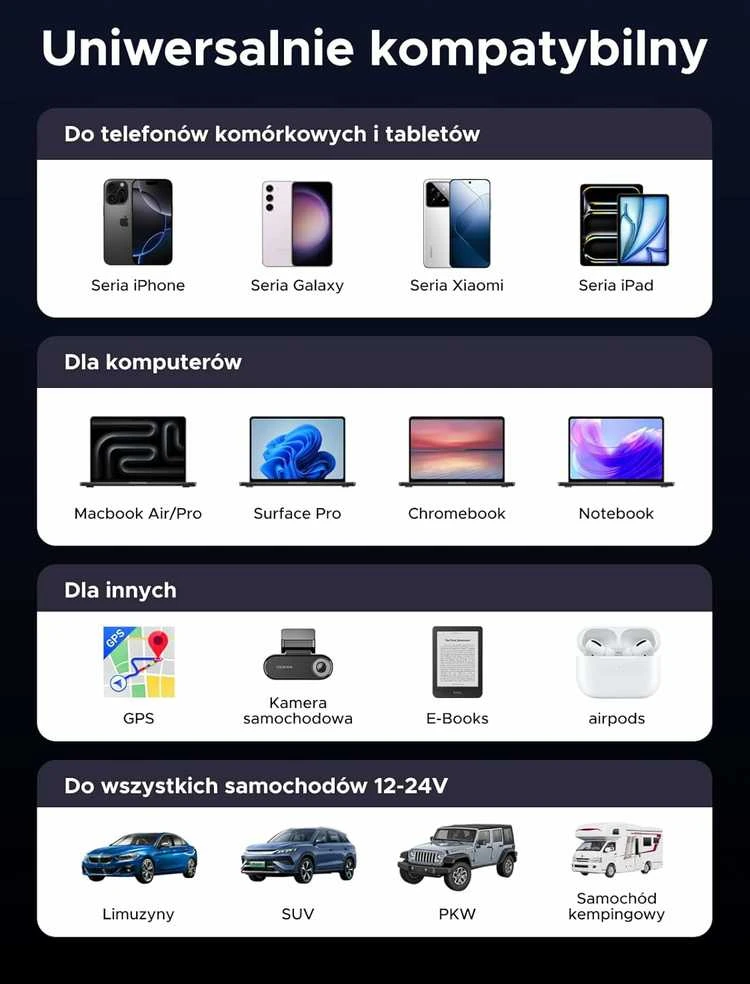 UGREEN 75 W ištraukiama automobilinė USB‑C / USB A įkroviklis su 75 cm C kabeliu, 3 lizdai, EC601