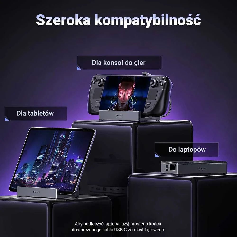 UGREEN 9in1 USB-C dokinė stotelė Steam Deck/ROG Ally su 4K60 HDMI, 100W PD ir LAN