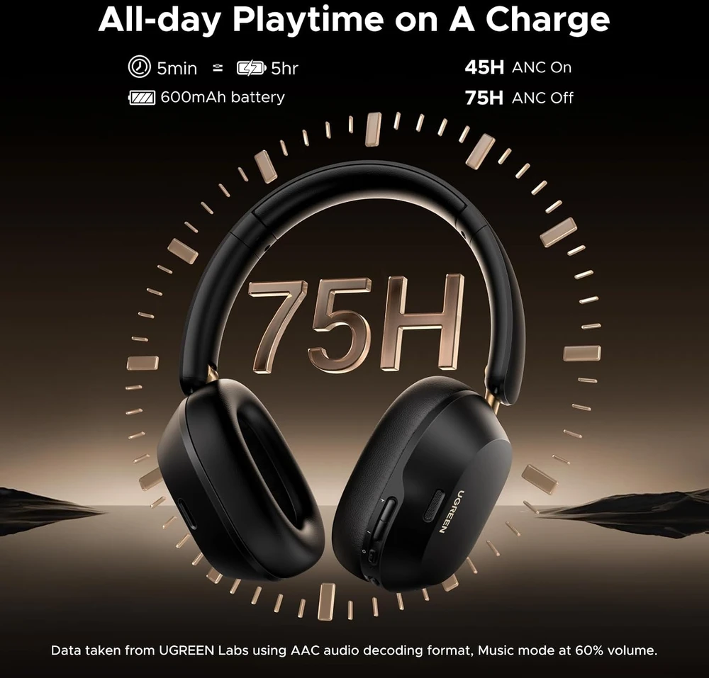 Ausinės belaidės Ugreen HiTune Max 5C, Hybrid ANC, Bluetooth 5.4 (juoda)
