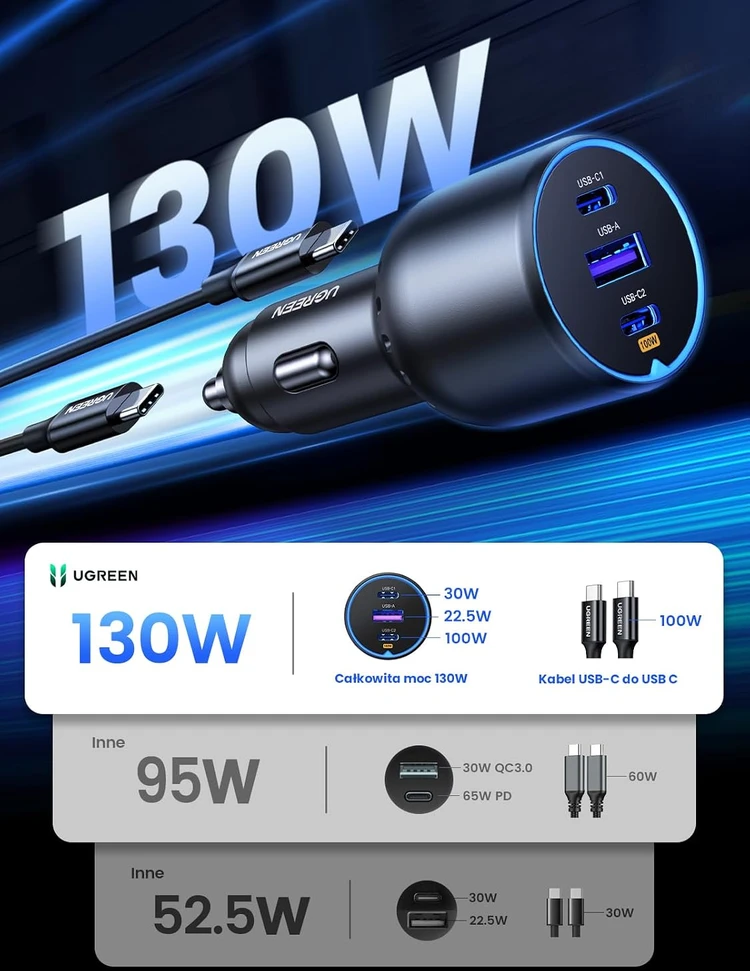 UGREEN automobilinis įkroviklis 130 W su 2 USB-C ir USB-A jungtimis, CD293