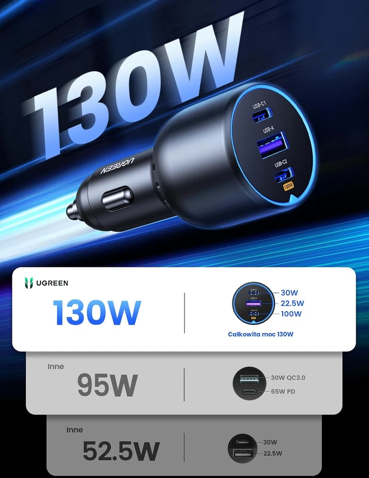 Atomobilnis įkroviklis UGREEN CD293, 2XUSB-C PD+ USB-A 130W juodos spalvos