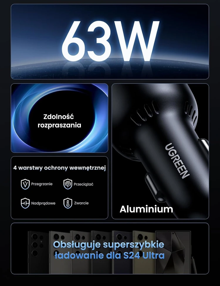 Automobilinis įkroviklis Ugreen CD239 USB-C/USB-A, 63W, juodos spalvos