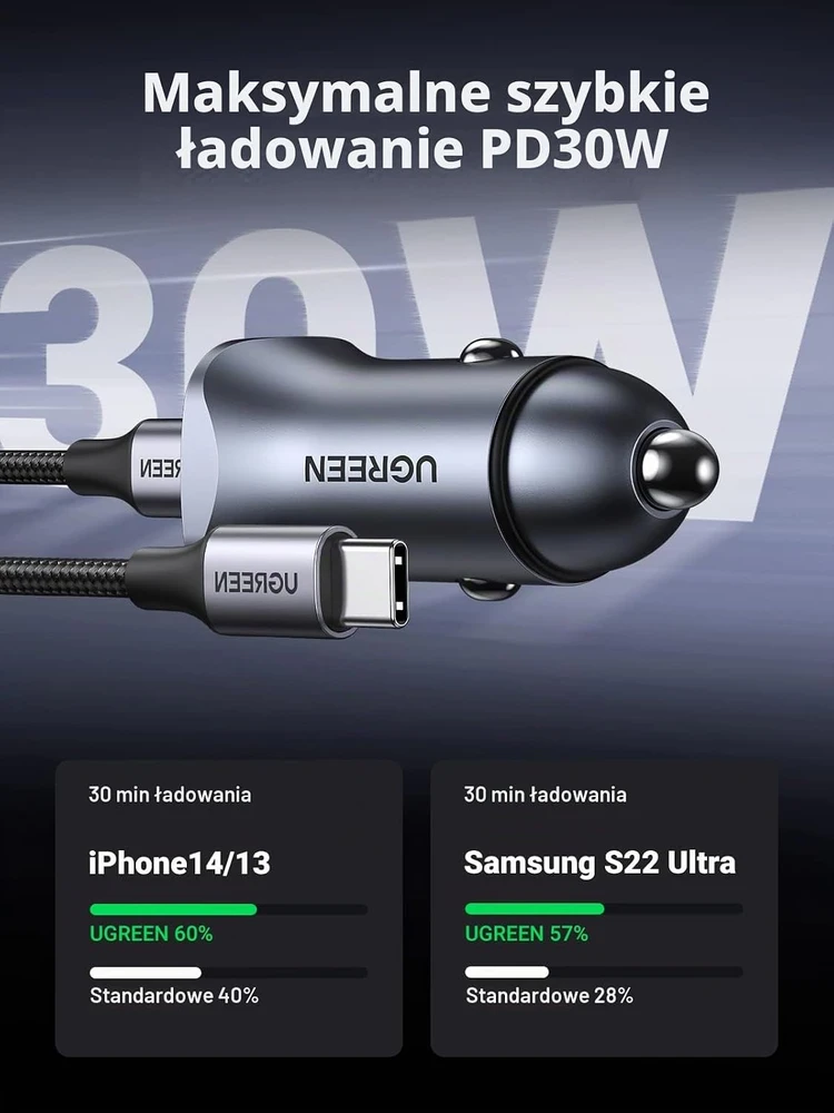 UGREEN automobilinis įkroviklis USB-C 30 W su PD, QC 3.0 ir 0,9 m USB-C laidu CD130