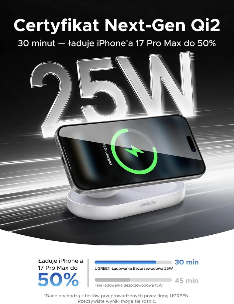 UGREEN belaidis magnetinis įkroviklis-stovas Qi2 25 W dviem įrenginiams W751