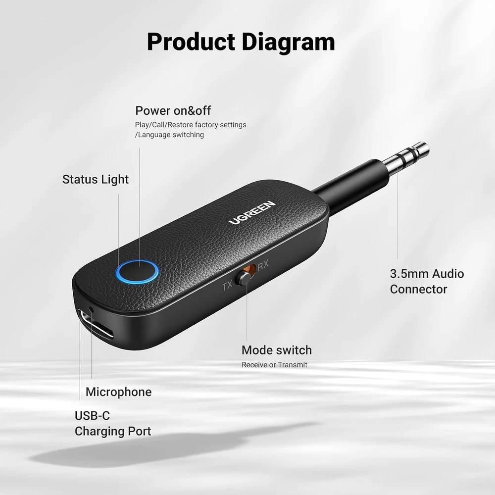 UGREEN CM403 AUX siųstuvas / imtuvas, Bluetooth 5.0 (juodas)