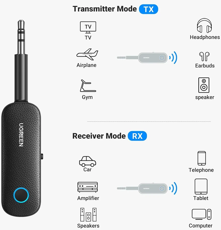 UGREEN CM403 AUX siųstuvas / imtuvas, Bluetooth 5.0 (juodas)