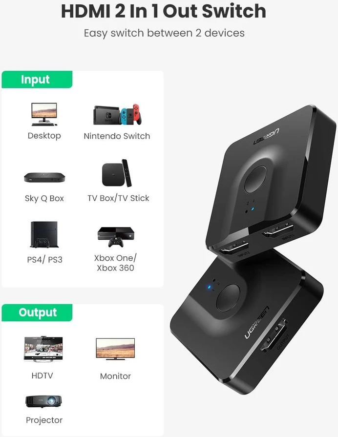 UGREEN HDMI keitiklis 4K@60Hz HDMI skirstytuvas dvikryptis keitiklis