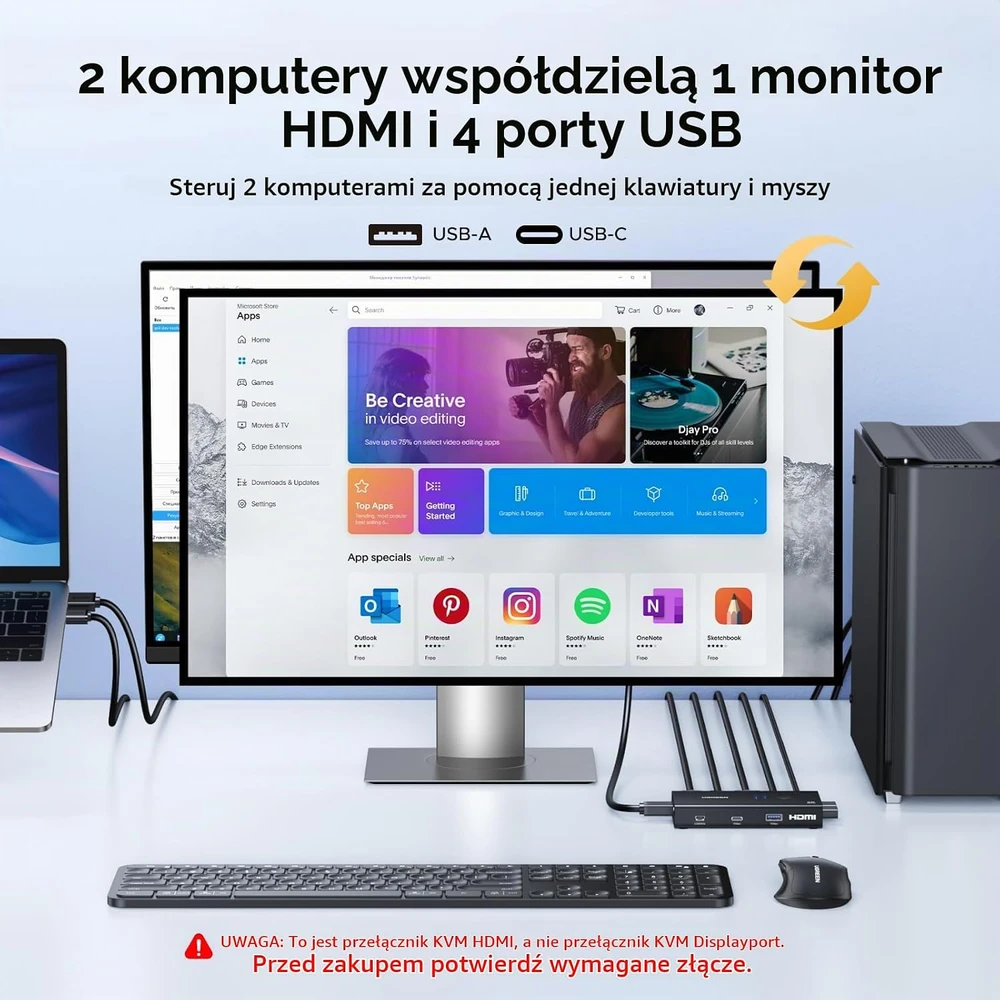 UGREEN AK502 perjungiklis 2 įėjimai 1 išvestis