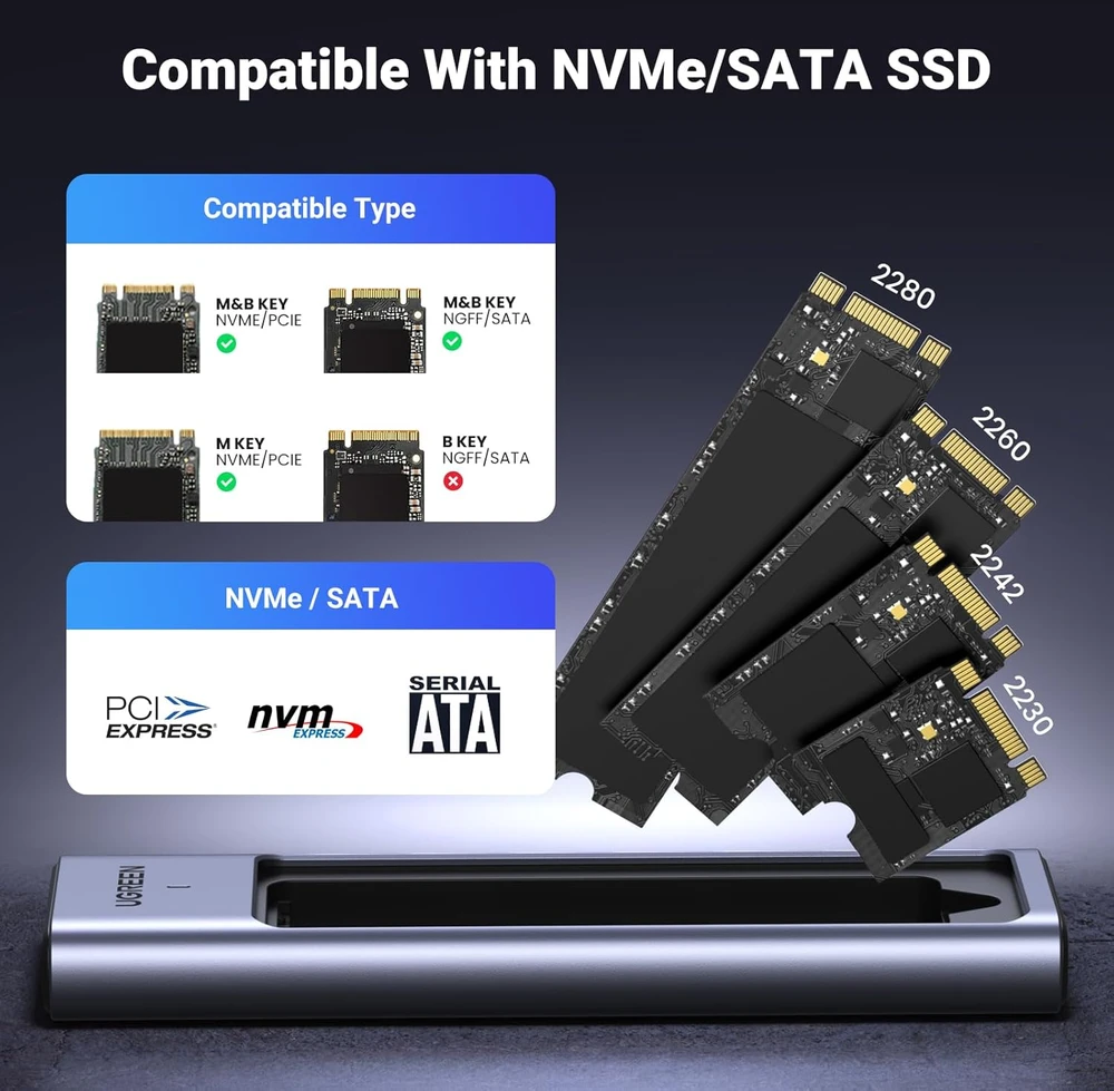 UGREEN M.2 NVMe ir SATA SSD dėklas USB-C 3.2 Gen 2x2 20 Gbps 35576