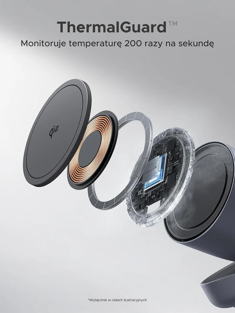 UGREEN magnetinė belaidė įkrovimo stotelė Qi2 15 W, 2 įrenginiams, W701