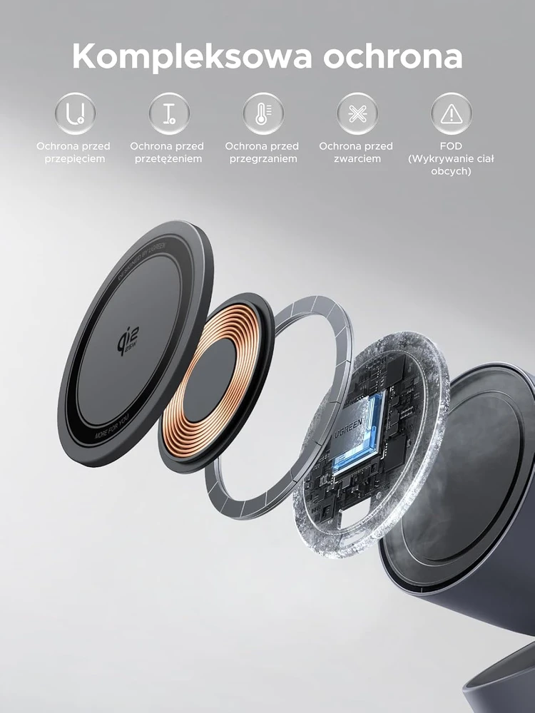 Įkroviklis indukcinė UGREEN W751 30W 2w1