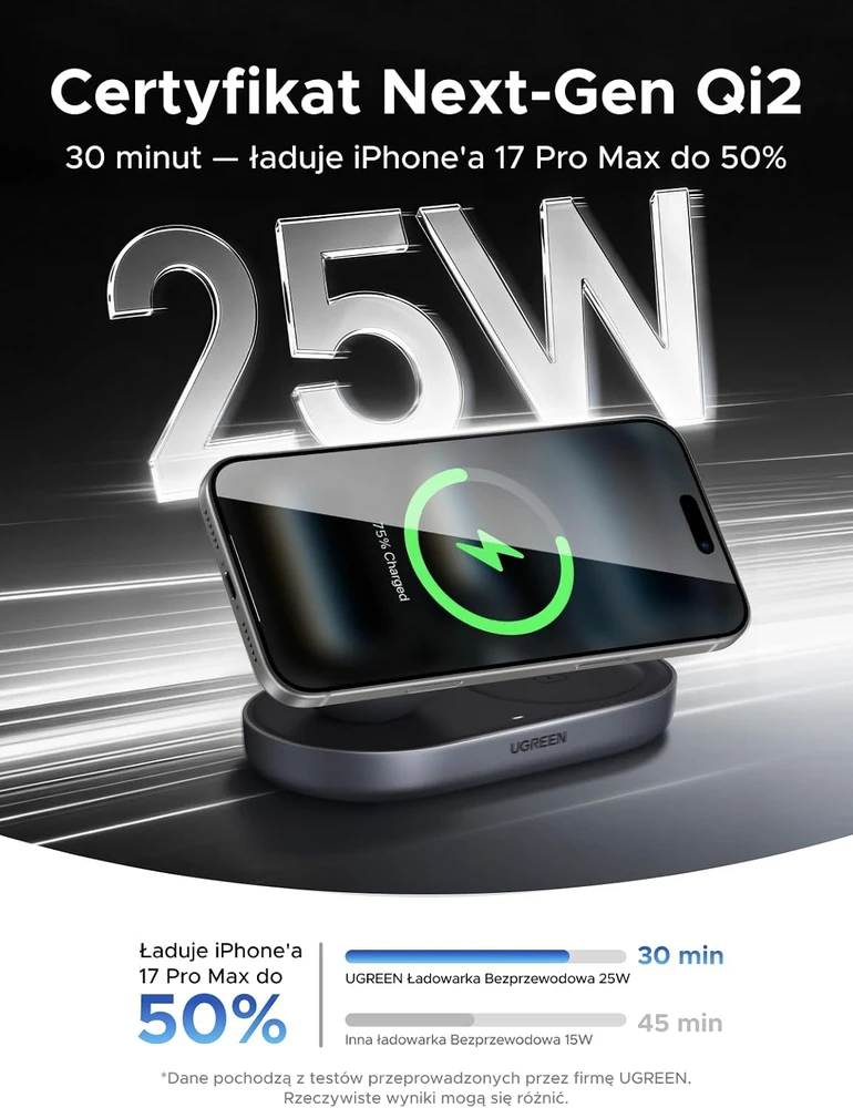 Įkroviklis indukcinė UGREEN W751 30W 2w1