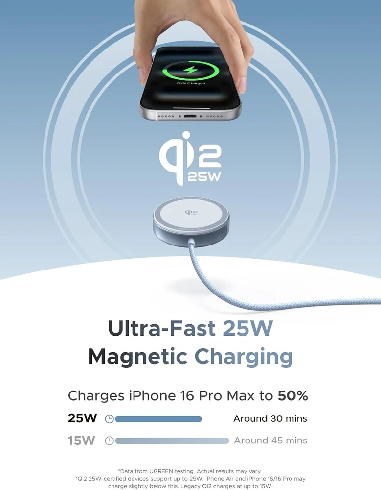 UGREEN magnetinis belaidis įkroviklis Qi2 25 W su USB-C 1.5 m laidu W753