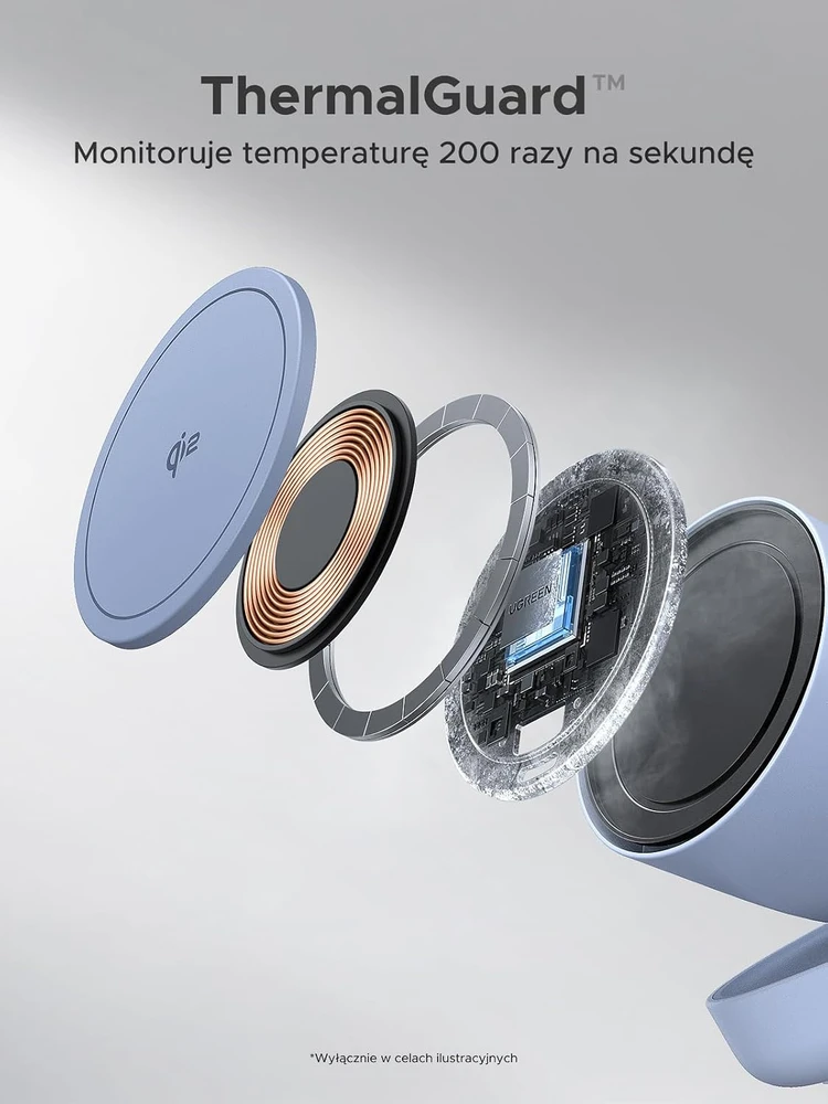 UGREEN magnetinis belaidis įkroviklis Qi2 15 W dviem įrenginiams W701