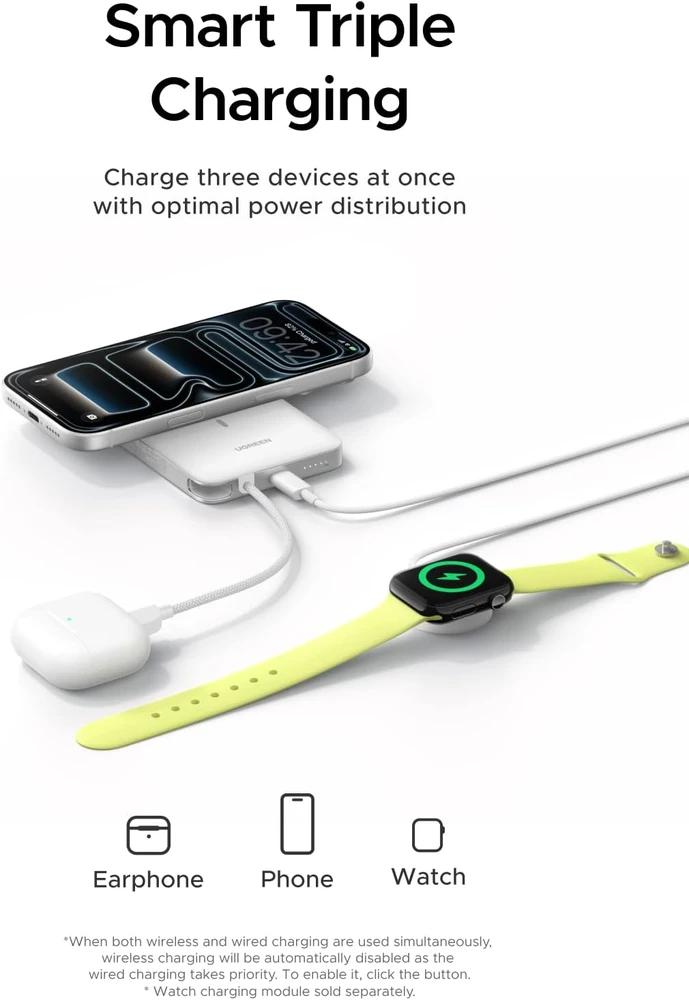 UGREEN magnetinis belaidis powerbankas 10000 mAh Qi2 15W USB-C 30W PB570