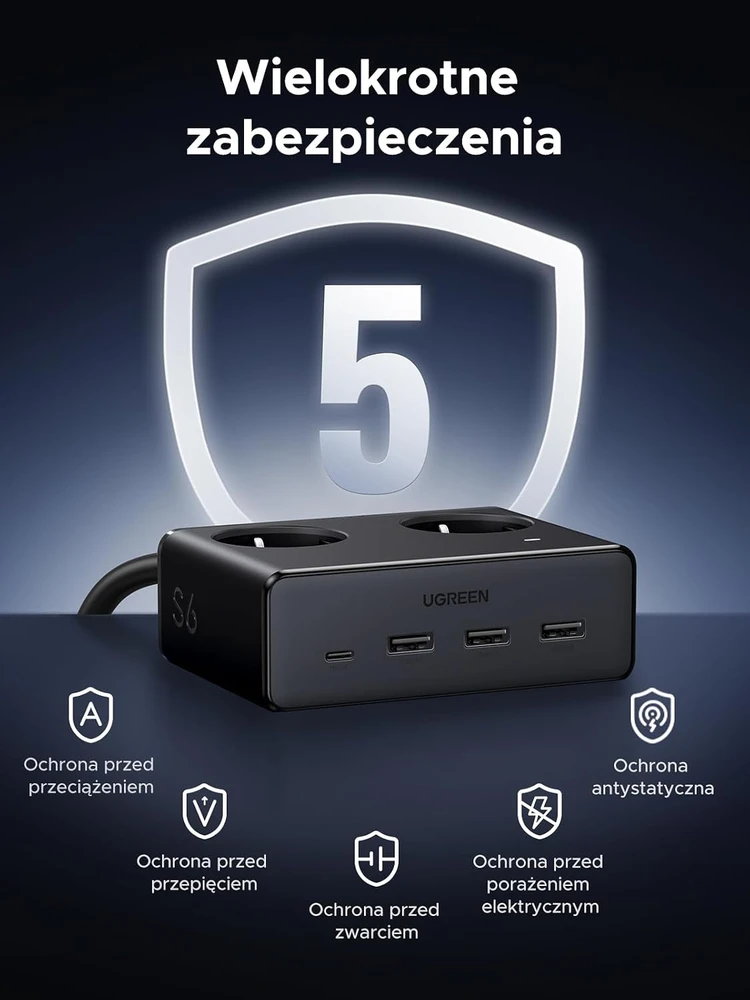 UGREEN maitinimo juosta 6 viename su 2 Schuko lizdais ir USB-C 20 W 45035