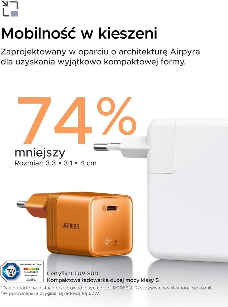 UGREEN Nexode Air USB-C sieninis įkroviklis 65 W, kompaktiškas, X860