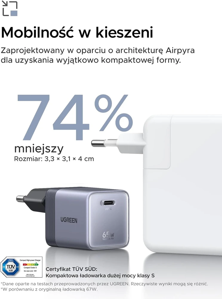 UGREEN Nexode Air USB-C sieninis įkroviklis 65 W, kompaktiškas, X860