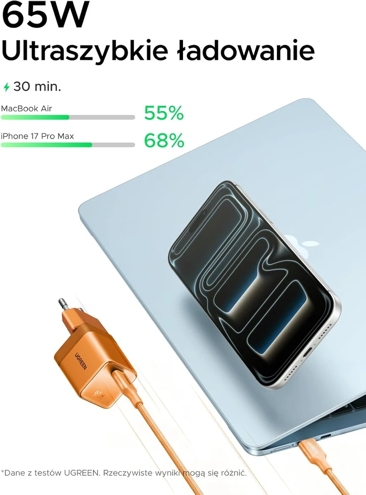 UGREEN Nexode Air USB-C sieninis įkroviklis 65 W, kompaktiškas, X860