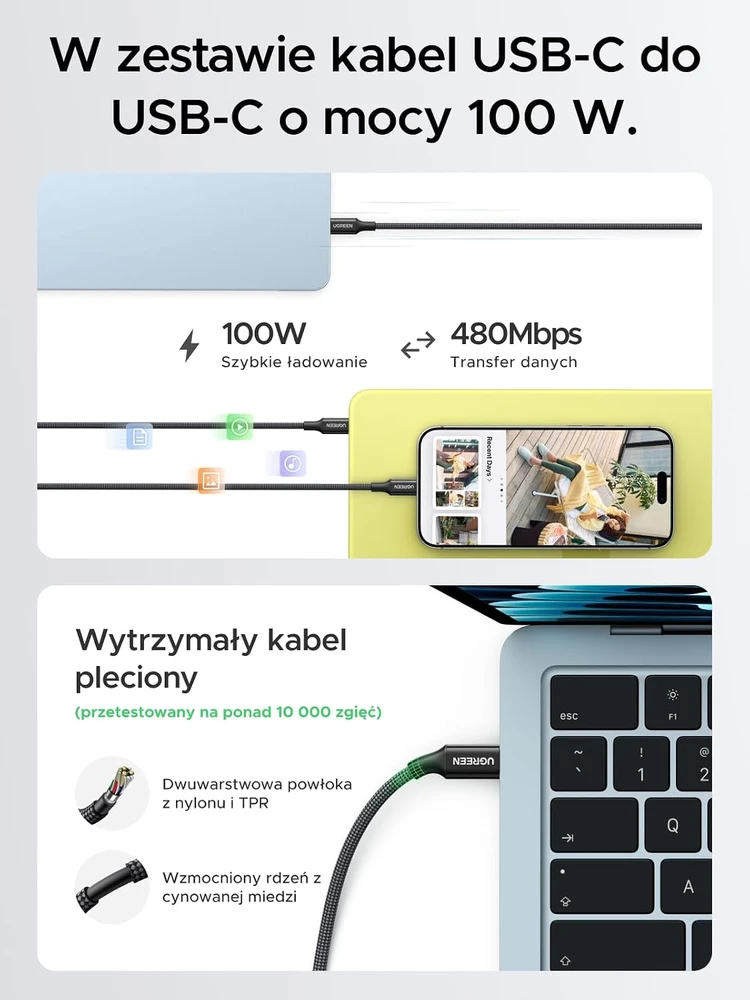 UGREEN Nexode Air USB-C sieninis įkroviklis 65 W, kompaktiškas, X860