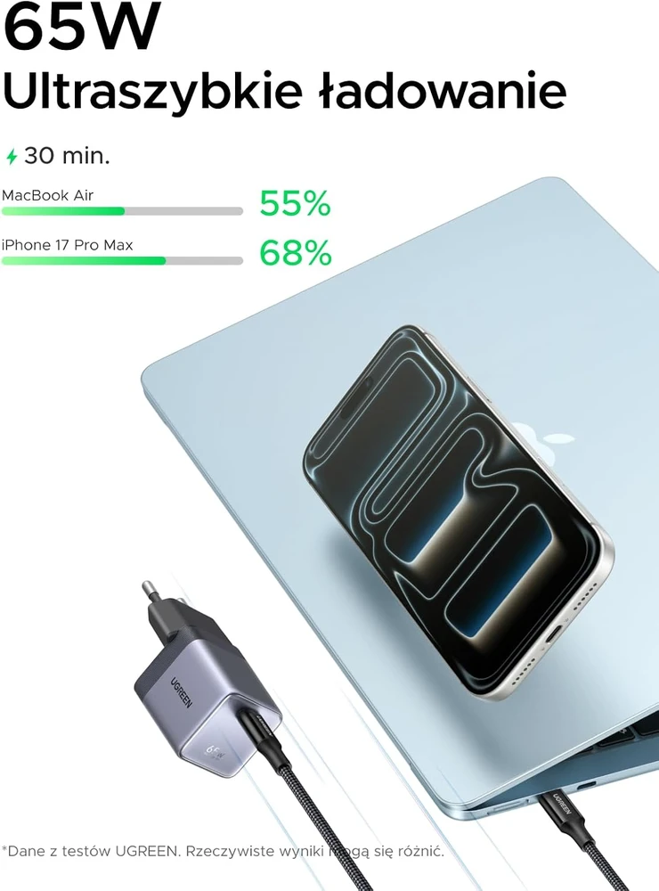 UGREEN Nexode Air USB-C sieninis įkroviklis 65 W, kompaktiškas, X860