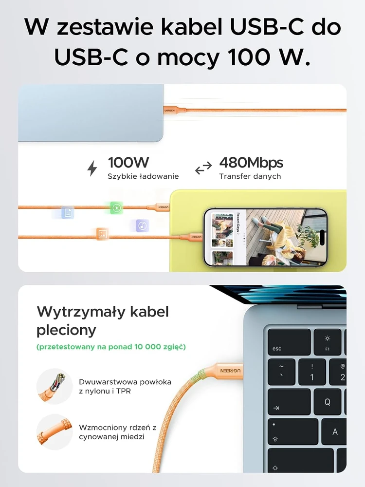 UGREEN Nexode Air USB-C sieninis įkroviklis 65 W, kompaktiškas, X860