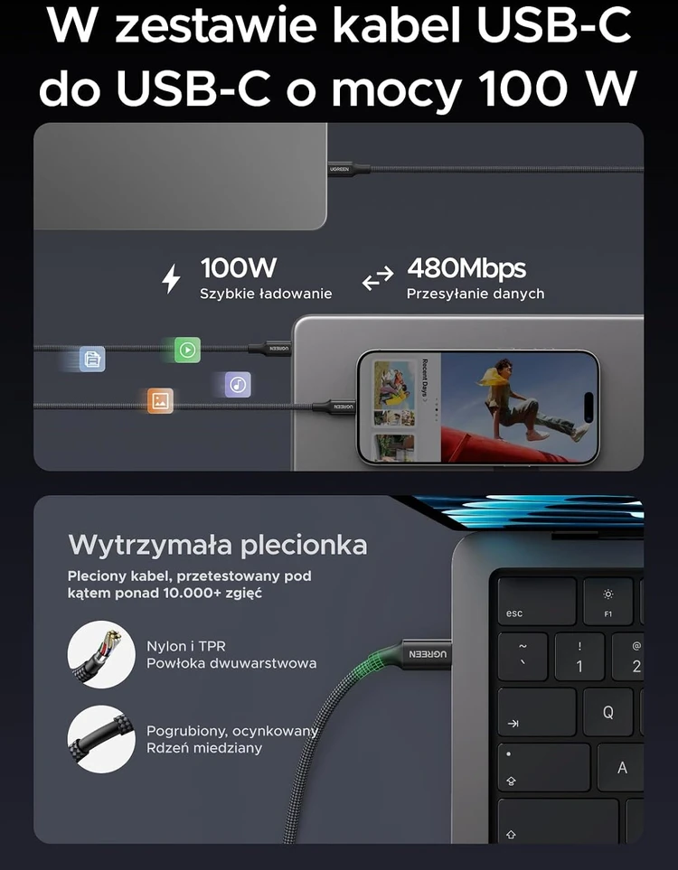 UGREEN Nexode Air USB-C tinklo įkroviklis 100 W su 1 m USB-C laidu, X880