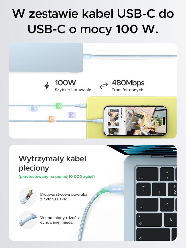 UGREEN Nexode Air USB-C tinklo įkroviklis 65 W, 1 prievadas, mėlynas, X860