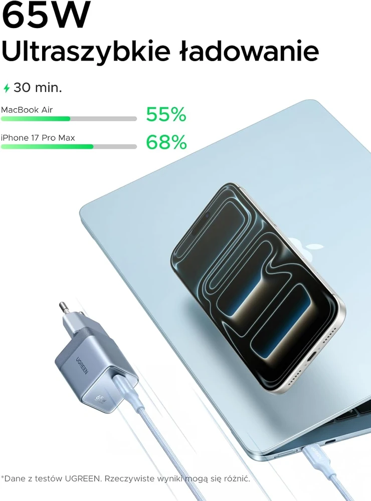 UGREEN Nexode Air USB-C tinklo įkroviklis 65 W, 1 prievadas, mėlynas, X860