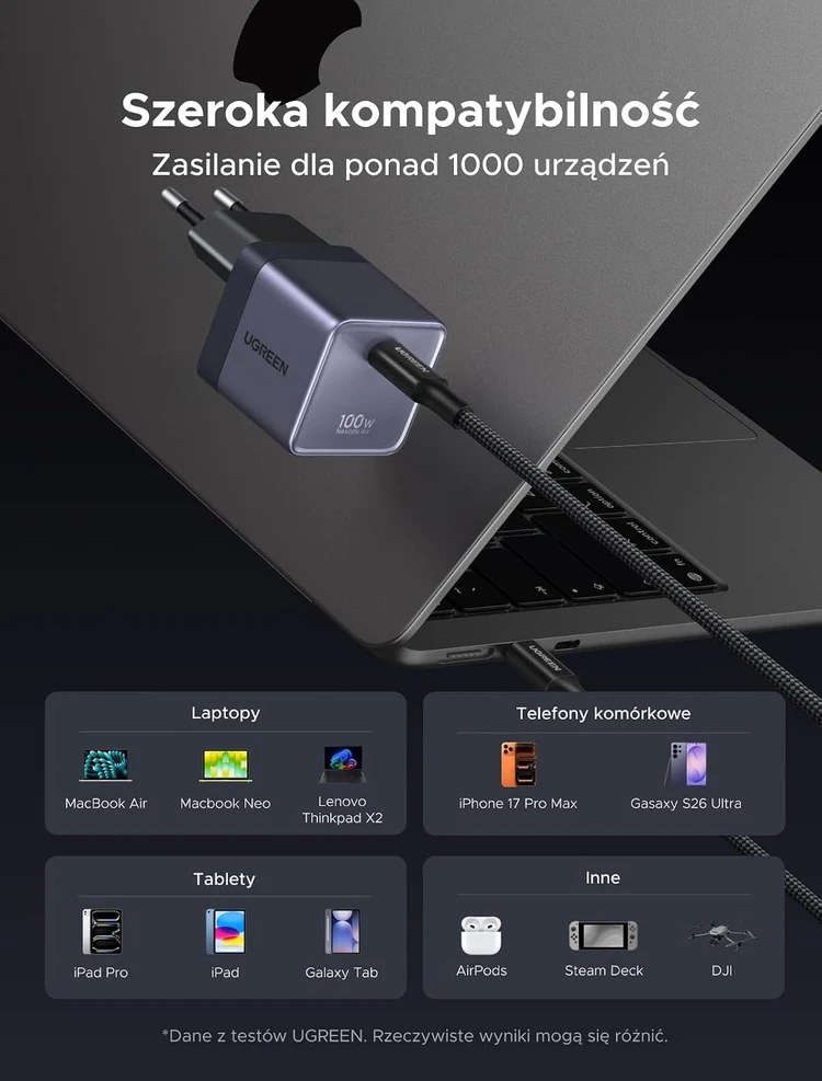 UGREEN Nexode Air USB-C tinklo įkroviklis 100 W su 1 m USB-C laidu, X880