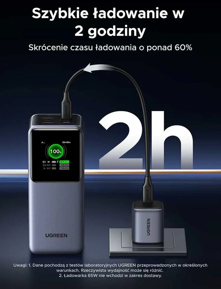UGREEN nešiojama baterija (Power Bank) 20000mAh, 130W, greitasis įkrovimas
