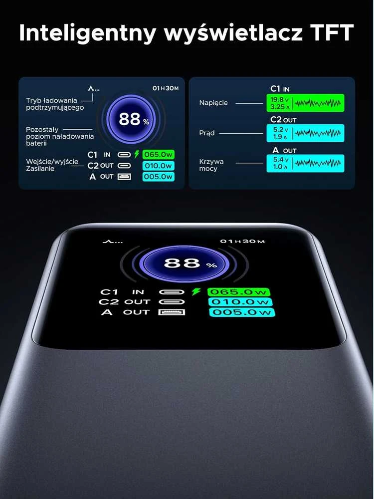 UGREEN nešiojama baterija (Power Bank) 20000mAh, 130W, greitasis įkrovimas