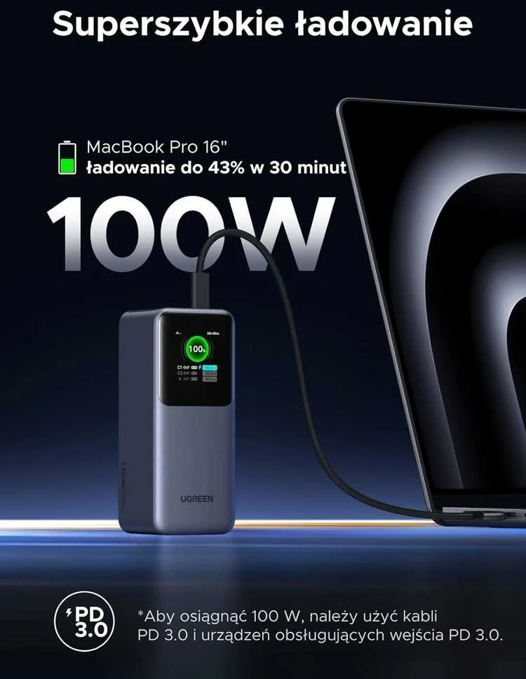 UGREEN nešiojama baterija (Power Bank) 20000mAh, 130W, greitasis įkrovimas