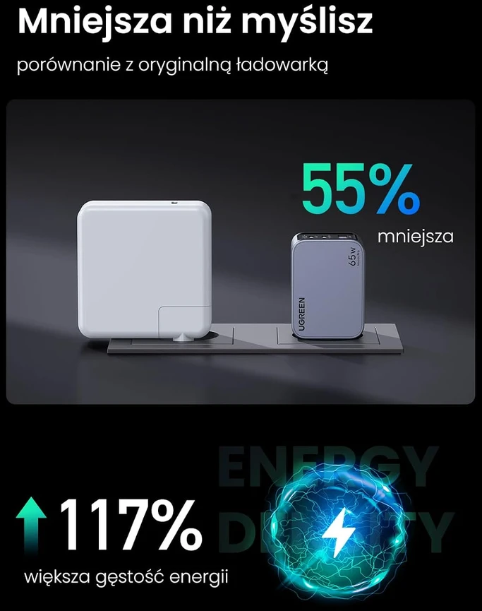 UGREEN Nexode Pro GaN tinklo įkroviklis 65 W su 2 USB-C ir USB-A jungtimis, 25261